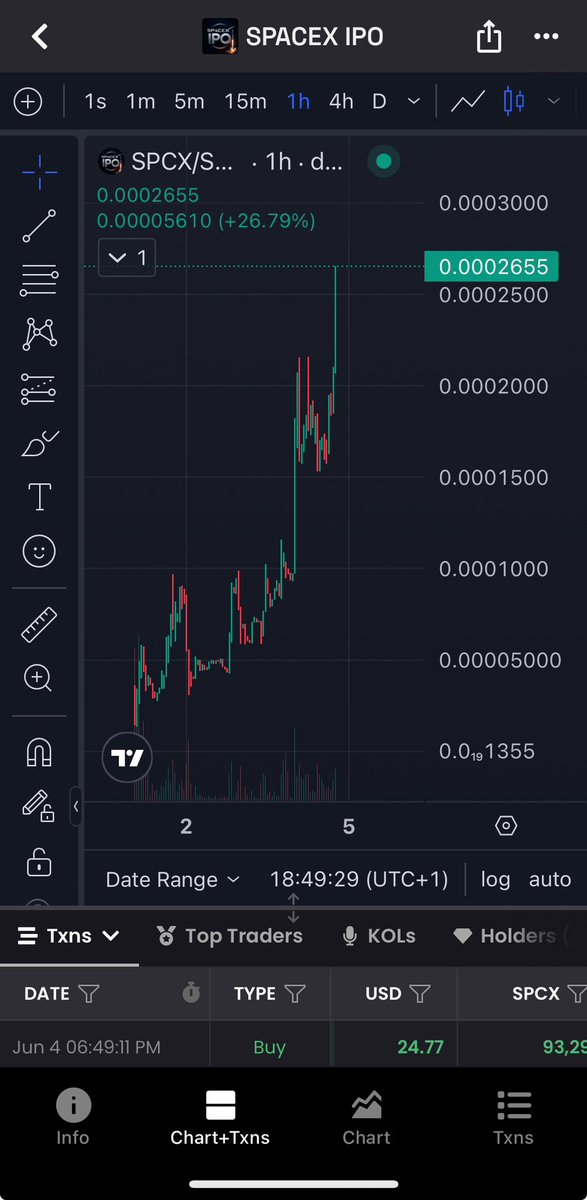Mavericks100xs's tweet photo. @toly $SPCX IPO to millions on #solana before the IPO 🚀

Fuu6SApor3k4JQQHMEUW33wsar7hdTh3gYLh75Cipump https://t.co/acWnuCPF1C