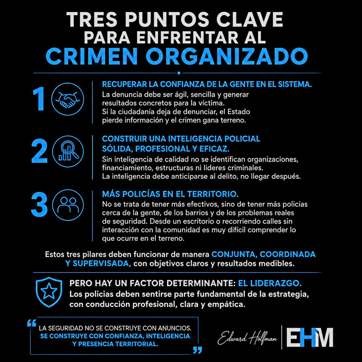 EdwardHolfman's tweet photo. Tres puntos clave para enfrentar al Crimen Organizado: 
✅️Recuperar la confianza de la gente en el sistema. La denuncia debe ser ágil, sencilla y generar resultados concretos para la víctima. Si la ciudadanía deja de denunciar, el Estado pierde información y el crimen gana terreno.
✅️Construir una inteligencia policial sólida, profesional y eficaz. Sin inteligencia de calidad no se identifican organizaciones, financiamiento, estructuras ni líderes criminales. La inteligencia debe anticiparse al delito, no llegar después.
✅️Más policías en el territorio. No se trata de tener más efectivos, sino de tener más policías cerca de la gente, de los barrios y de los problemas reales de seguridad. Desde un escritorio o recorriendo calles sin interacción con la comunidad es muy difícil comprender lo que ocurre en el terreno.
Estos tres pilares deben funcionar de manera conjunta, coordinada y supervisada, con objetivos claros y resultados medibles. Pero hay un factor determinante: el liderazgo, los policías deben sentirse parte fundamental de la estrategia, con conducción profesional, clara y empática. La seguridad no se construye con anuncios, se construye con confianza, inteligencia y presencia territorial.
Edward Holfman || EHM