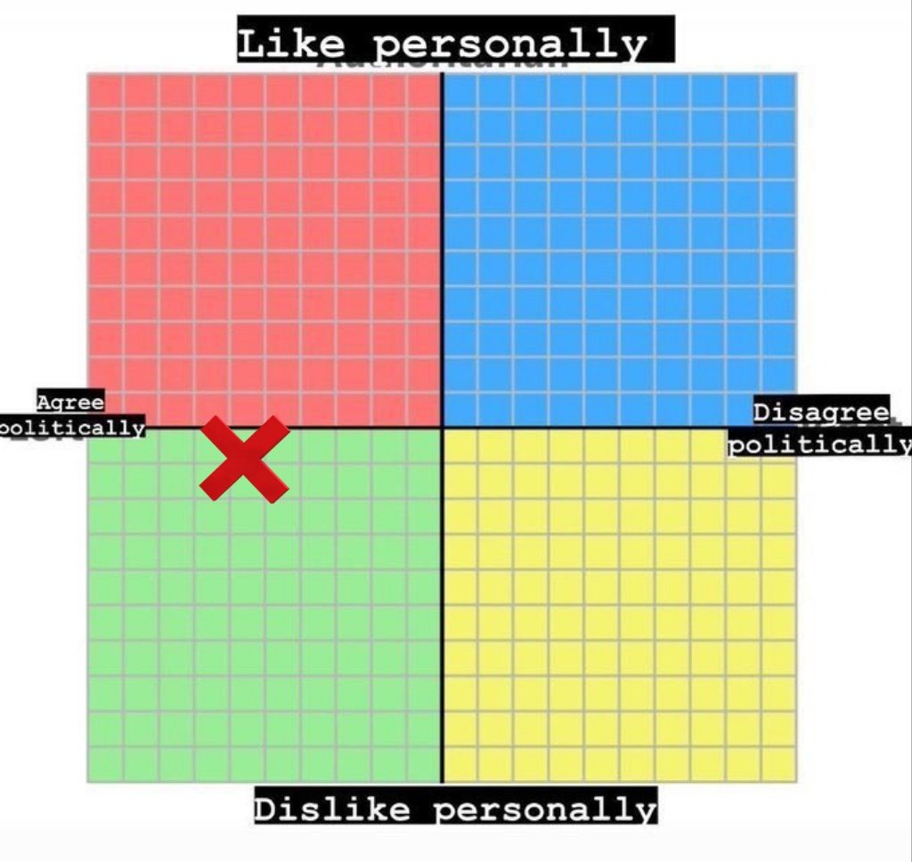 ThatAncapGuy's tweet photo. @HaltdeineF https://t.co/GH2IL1bB3G