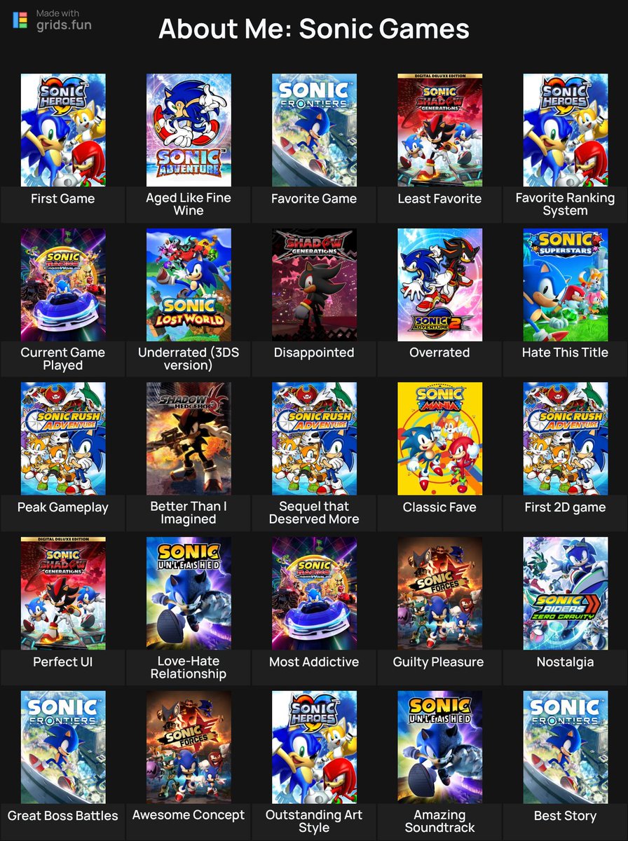 UviGamers's tweet photo. Also, I saw this trend go around, and I thought I'd make one too, adding a few more categories, though choosing the games wasn't always easy for some of the categories... https://t.co/vLr30MUlZ3