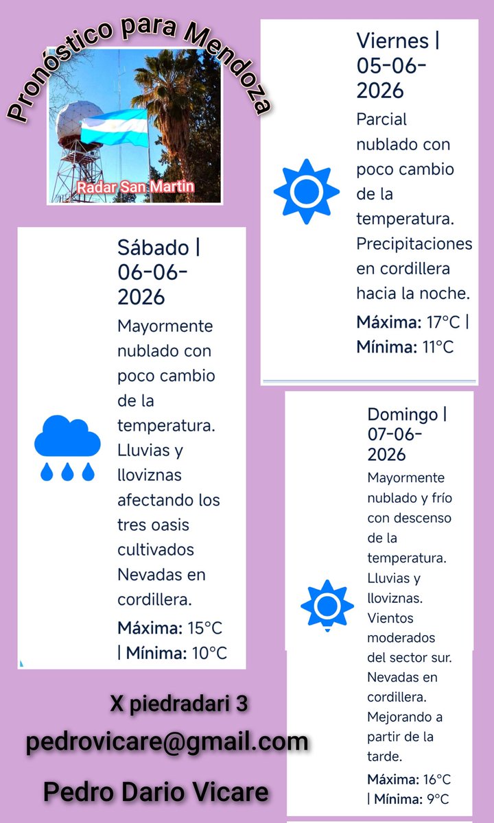 piedradari3's tweet photo. Ya tenemos el pronóstico para Mendoza mis amigos. https://t.co/guskSKfz5k