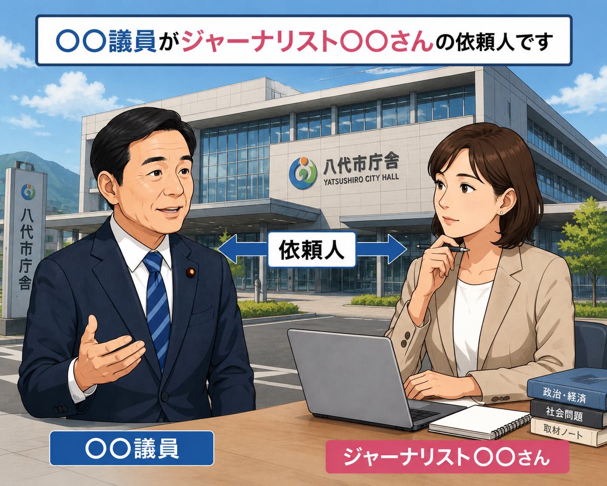 マネーロンダリング