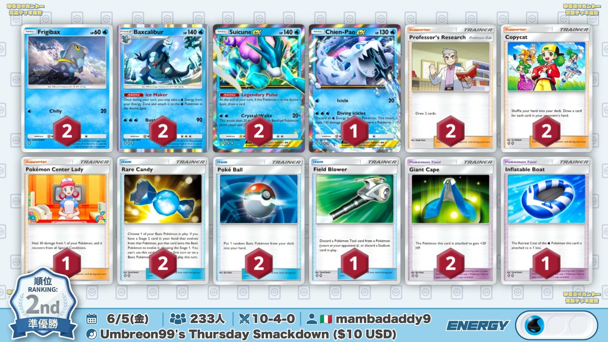 🌏 ポケポケ 大会結果｜6/5(金) 🌏 233人参加の大会で『スイクンセ