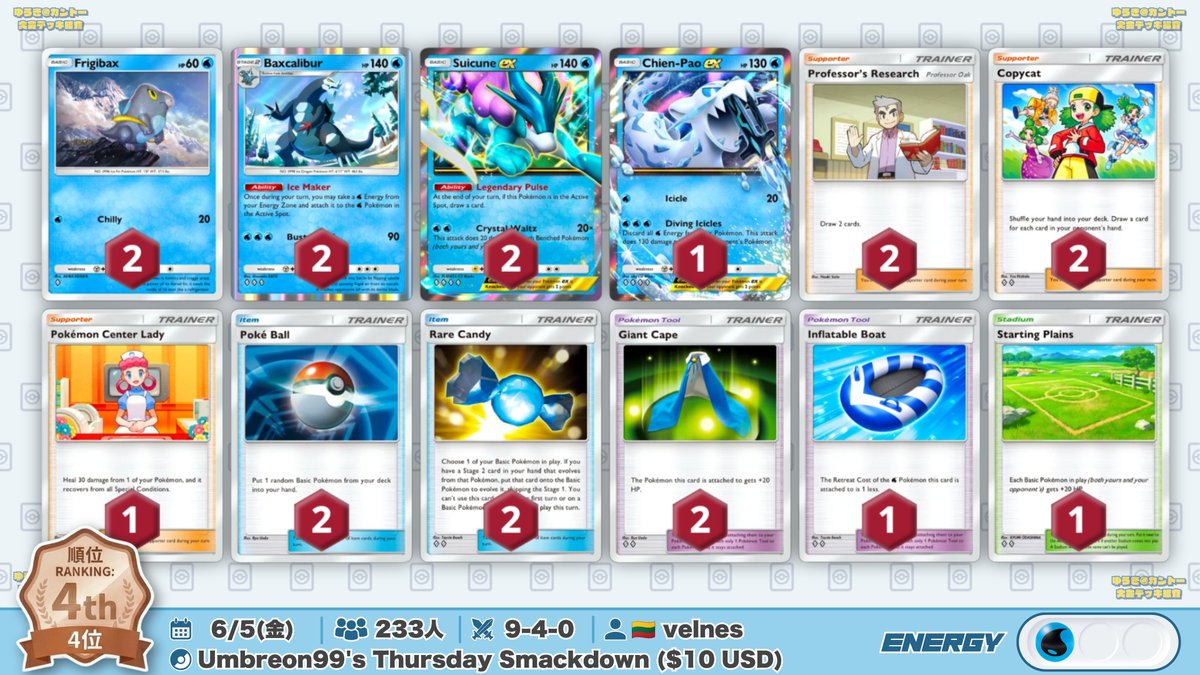 🌏 ポケポケ 大会結果｜6/5(金) 🌏 233人参加の大会で『スイクンセ