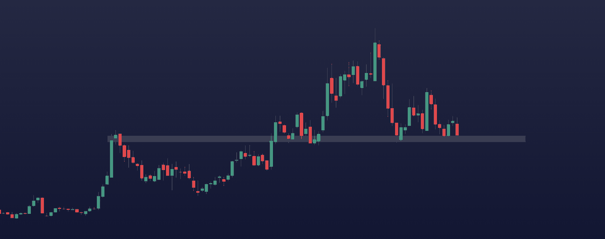 Outlier Capital tweet media