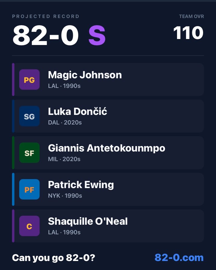 NotBalmung's tweet photo. Finally got a team that I can genuinely see going perfect https://t.co/M3pIksAxKI