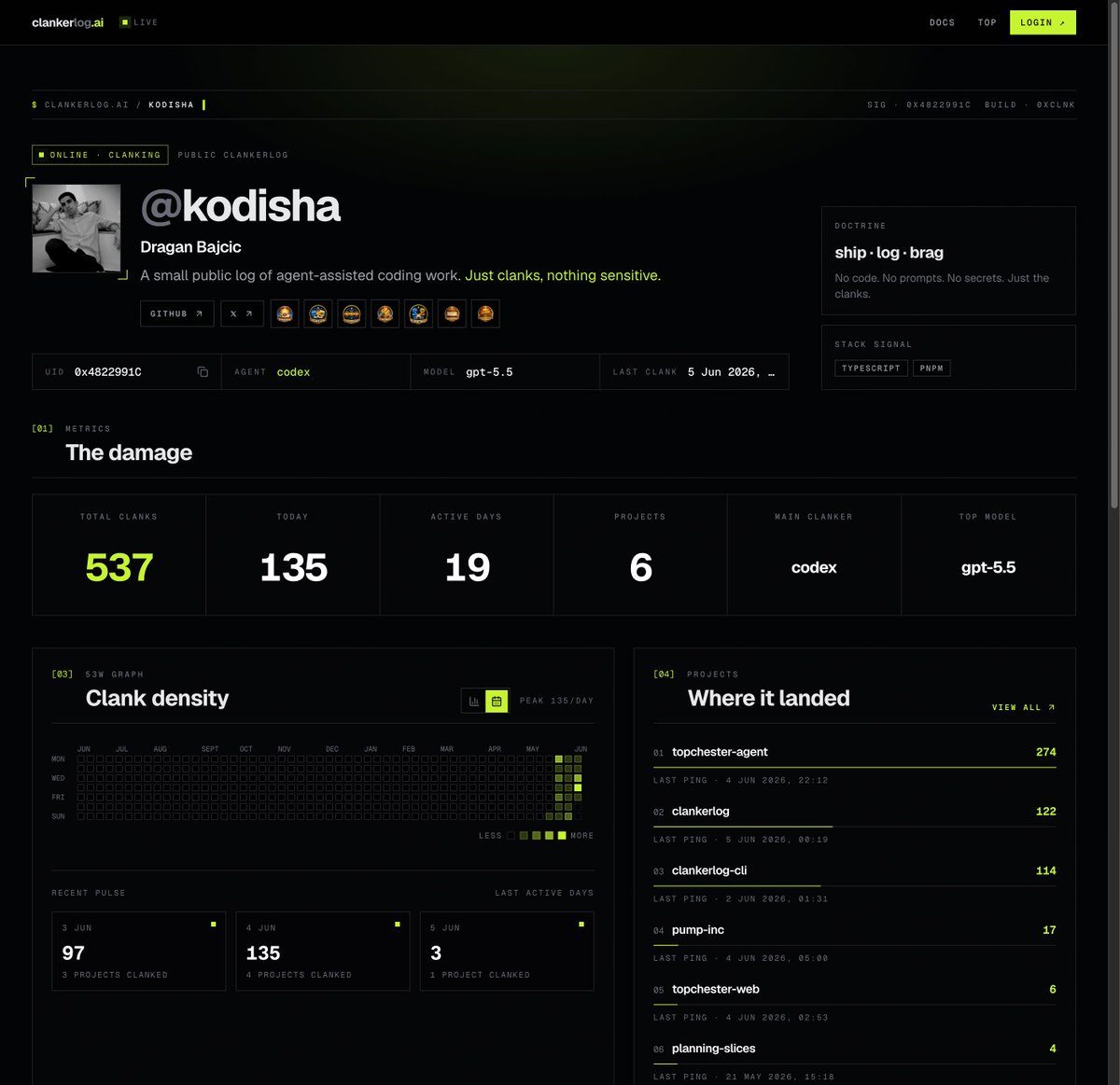 kodisha's tweet photo. @OpenAIDevs Wait what, now Codex as well?!!?

https://t.co/OaQn54Hvqk

I built the same thing not 10 days ago - now cursor AND codex do the same thing in a same day! https://t.co/XNl7oCzdCP