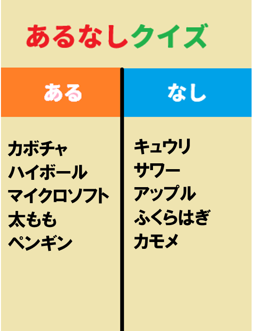 これ分かる人いる～⁉