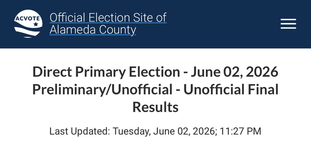 thekuhlest's tweet photo. is alameda county even alive? what do you mean you haven’t updated since tuesday night? https://t.co/BLpE3Yo1d8