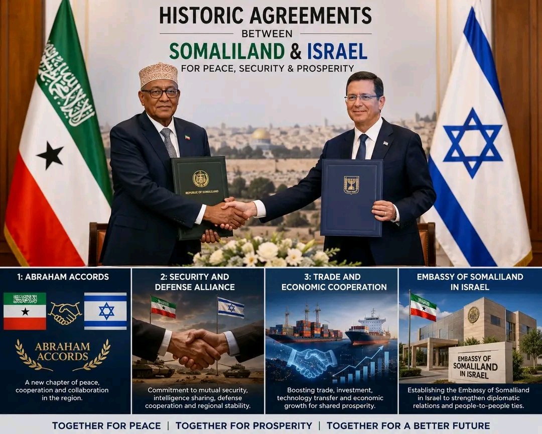 qoolbulale's tweet photo. The President of Somaliland Irro is expected to undertake an official visit to Israel, where discussions are anticipated to sign Abraham accord. Security and Defense Cooperation. Trade and Economic Partnership and to participate the openining event of Somaliland Embassy in Israel https://t.co/7mPvssrrLW