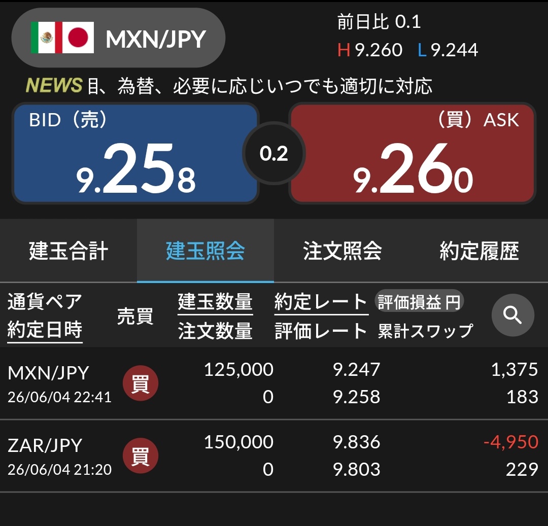 tsaitama2021's tweet photo. 水曜日まで
保有量:ペソ12.6万通貨、南ア15.7万通貨
買い方:ちびちび
今日
保有量:ペソ12.5万通貨、南ア15万通貨
買い方:一括

※なおこの1週間、スワップに変化無し

結果、以前より保有量が少ないにも関わらず、スワップ量増加！！
やはり、買い方間違ってた！ https://t.co/SNsP8nc6Ez