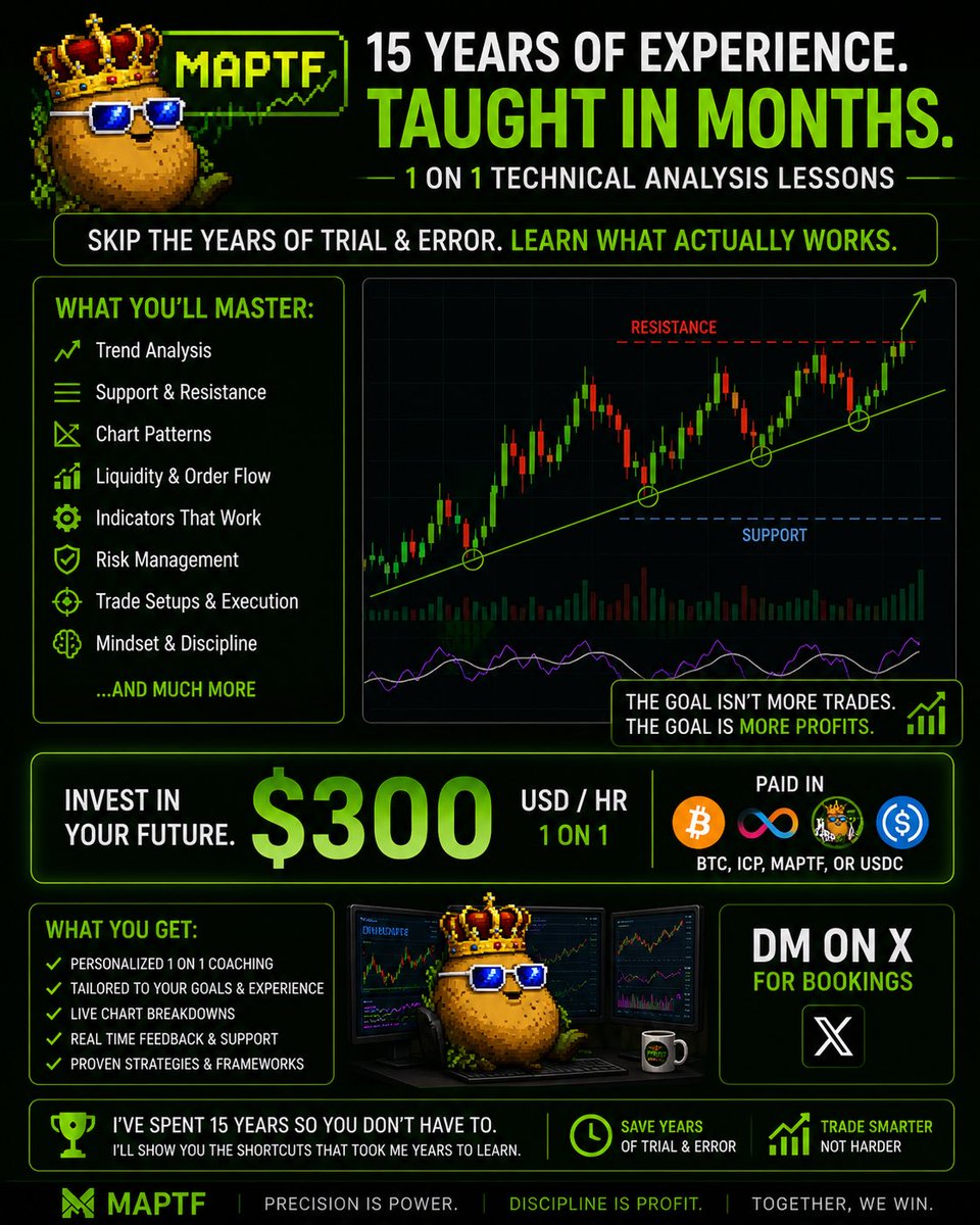 Real_MAP_Tech's tweet photo. Technical analysis lessons . 1 on 1 . Learn my experience of 15 years quickly. $MAPTF the Liquidity King of $ICP . Dm for bookings . https://t.co/Ii0hpfUWep