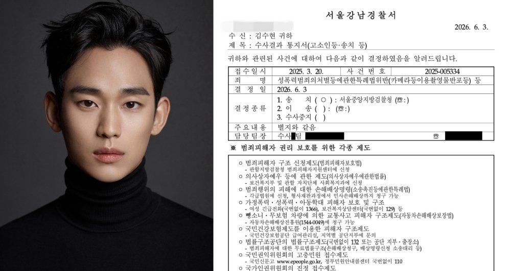 imbcenews's tweet photo. 김수현 측, 경찰 수사 결과 통지서 공개
#김수현 #경찰수사결과 #골드메달리스트 #구속송치 #iMBC연예

5일 김수현의 소속사 골드메달리스트는 "경찰은 사안의 중대성을 고려해 김세의를 검찰에 구속 송치했다"고 운을 뗐다.

이어 "사건의 직접적인 당사자가 아님에도 불구하고, 법이 정한 절차를 기다리던 김수현 씨를 대신하여 오랜 시간 목소리를 내어 주신 분들께 깊이 감사드린다"고 덧붙였다.

그러면서 "사건의 진상을 밝히기 위해 직접 취재하며 힘써 주신 분들, 그리고 사건의 실체가 널리 알려질 수 있도록 함께해 주신 모든 분들께도 감사의 말씀을 드린다"고 전했다.

끝으로 "무엇보다 긴 시간 김수현 씨를 응원하며 함께해 주신 팬 여러분께 진심으로 감사드린다. 팬 여러분의 믿음과 응원은 힘든 시간 속에서도 큰 힘이 됐다"고 팬들에게도 감사 인사를 전했다.

🔗https://t.co/teu4emGG5B