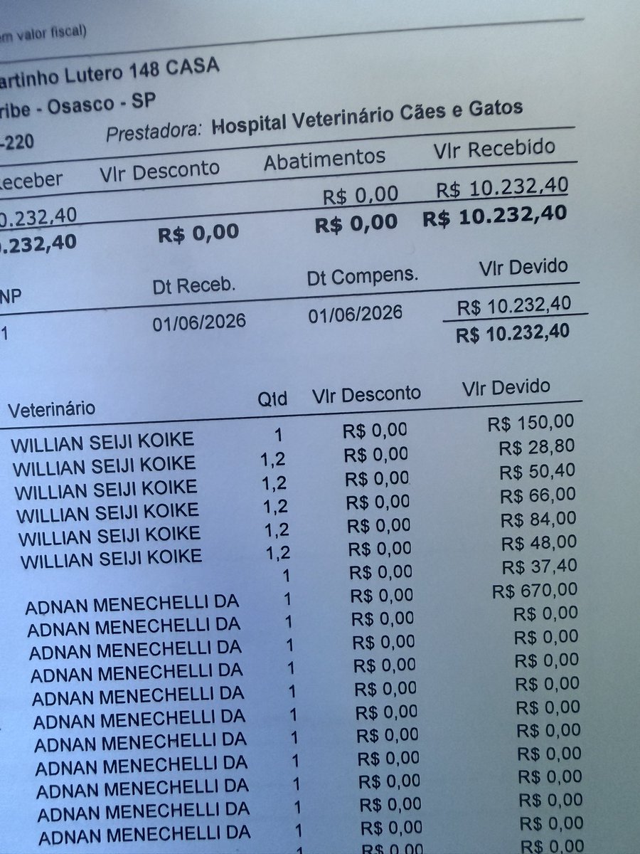 KSJ1br's tweet photo. Ngm comprou a rifa nem me procurou de tarde nem agora   

Quem puder comprar um nome, compartilhar a rifa ou ajudar com qualquer valor, vai ajudar muito. 
Estou com esse valor monstro pra pagar e o Fred não está mais entre nós, esse bb😭😭😭

Rifa: 15,00 
Pix : cmm55263@gmail.com https://t.co/AxJd1tyglZ