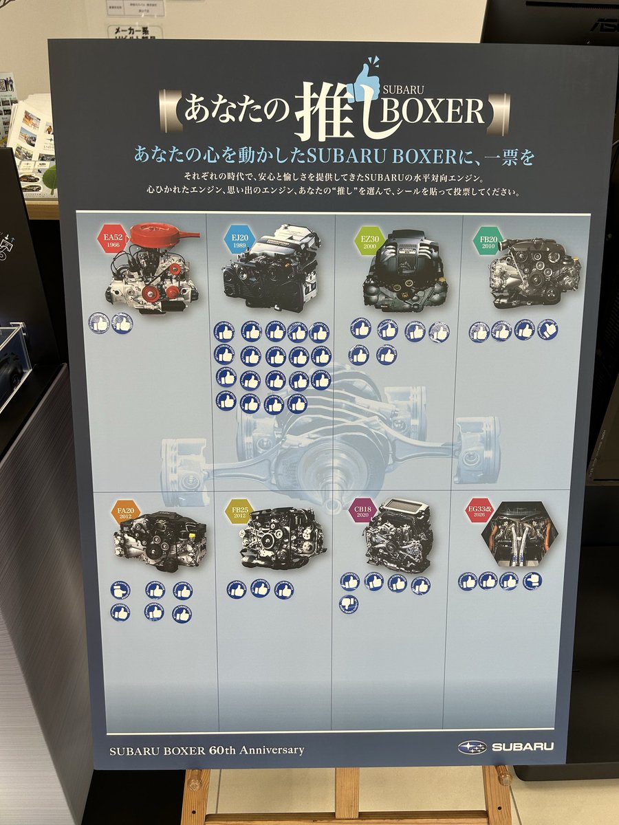 akyogi's tweet photo. スバルしかやらんだろうなこれ笑 https://t.co/vS6w9Onf4T