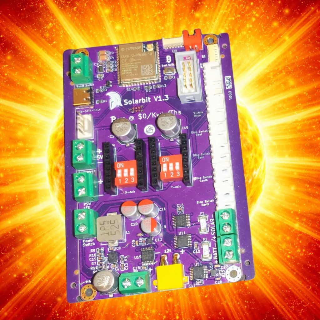 ShopBitcoinAus's tweet photo. Name that DIY Kit! https://t.co/WkVUxGzpuG