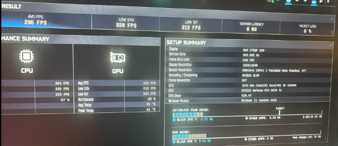 MasonReact's tweet photo. This customer upgraded his GPU and was stuck at 100 FPS...

144 FPS ➡️ 296 FPS 🤯
82 FPS 1% lows ➡️ 212 FPS 1% lows

Over 100% more performance after our PC Optimization service.

If your PC isn't performing the way it should...
DM me let's fix it. 🔥 https://t.co/UfMyBnlegC