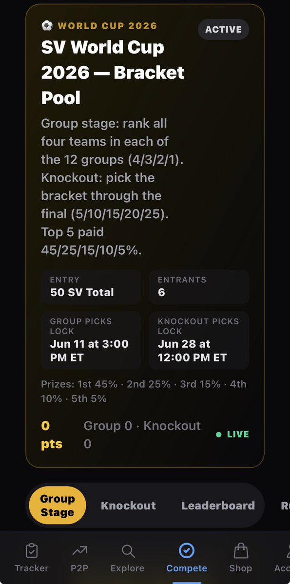 PennyPitVictim's tweet photo. SV World Cup 🌎 ⚽️Capper Competition Freeroll entries OPEN 🏆 I’m getting reports SV will be adding to The Freeroll at 210 and juicy at 420 entries 💰I’ll pick 5 REPOSTS with NG for the $22 Splash on Sunday 50/50 staking tickets on @ACR_POKER  for everyone that REPOSTS this. https://t.co/tt9NgEn9Zz Use Code GURU @RobKuhn_ 🔥#WSOP reply ACR name 🍀
