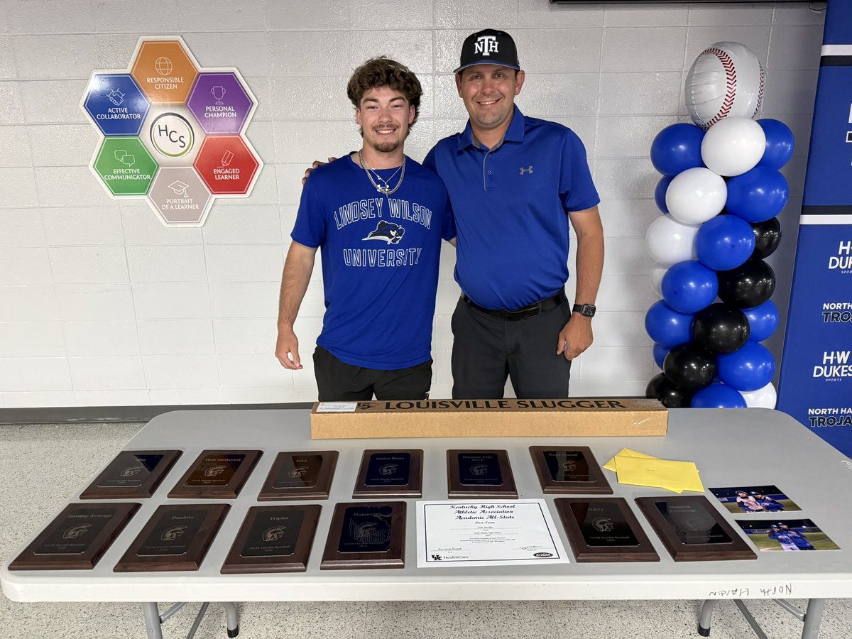 chamilton725's tweet photo. Great senior year got 12 awards… 
Dewayne Ellis MVP
Runs scored 
Batting avg 
Hits 
Doubles 
Triples 
Home runs
ERA 
Strikeouts 
Slugging % 
RBIs 
Stolen bases 
@Ethan_utley15 
@gray_thorne https://t.co/R4kmUXSXVt