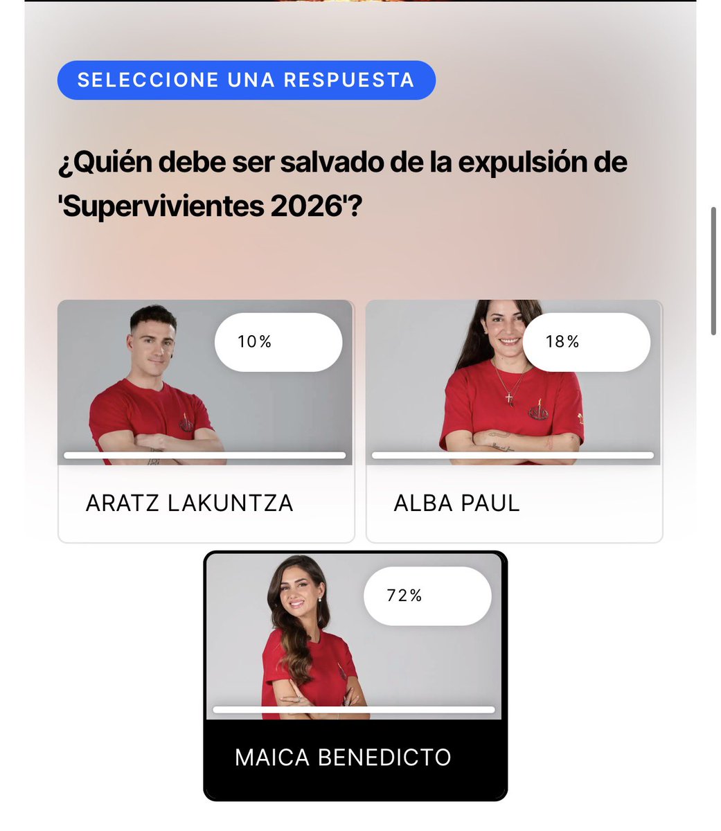 tefaltopensar's tweet photo. @Supervivientes @MedInfinityES La audiencia lo tiene claro https://t.co/m8PRBjsvy0