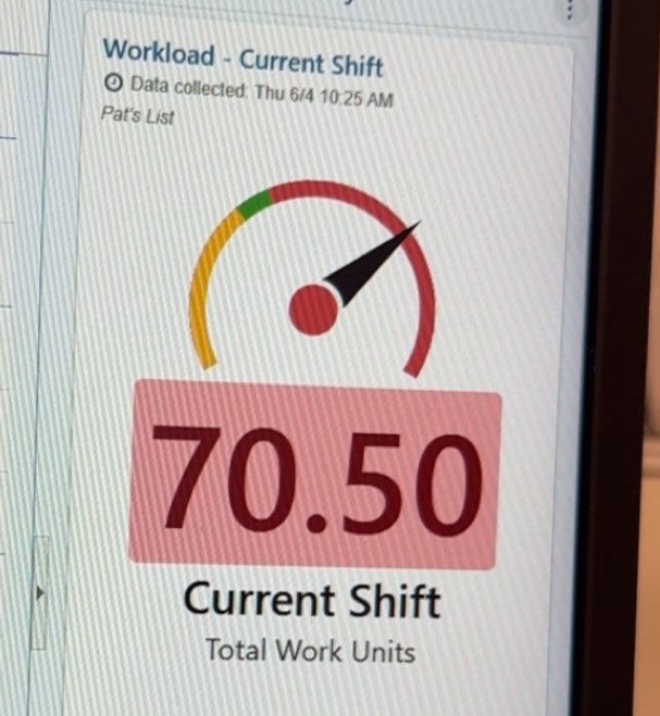 patsss____'s tweet photo. 1st day on the new job &amp; they said yea fuck your critical care training we sending you to help the floors just do your best  🥲 https://t.co/nh0QYlNZPd