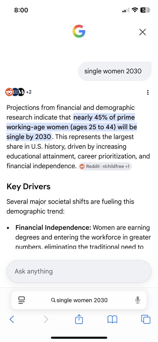 BasicHaddock4's tweet photo. LOL! These women are cooked in the next 20 years! Women are now panicking that men aren’t approaching them and they think men are just going to come back out after being rejected and taken for granted! It’s over 😂😂 

Men hold the line! https://t.co/YlMVOiTkqD