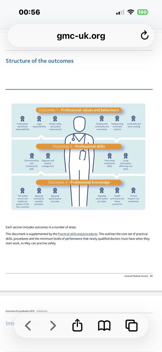 ellsclare's tweet photo. Let’s not be obtuse about the brevity of something that’s been misinterpreted as teaching material- the GMC equivalent is strikingly similar as the standards framework documents serve the same purpose! Plenty of legitimate reasons and sources to focus time, energy and efforts on! https://t.co/Ja0HpuGKy6