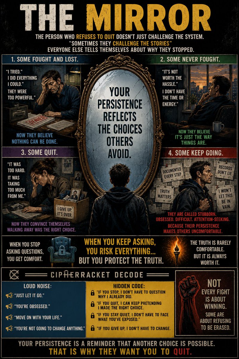 Cipherracket's tweet photo. THE MIRROR 
- The person who refuses to quit doesn't just challenge the system. 
- Sometimes they challenge the stories. 
- Everyone else tells themselves about why they stopped. 

- Your persistence reflects the choices others avoid. 

- When you keep asking, you risk everything...but you protect the truth. 

- Not every fight is about winning.
- Some are about refusing to be erased. 

- Truth is rarely comfortable, but it is always worth it. 

@GovDanMcKee
@SVACGOP @SVACDems @FullMeasureNews @SharylAttkisson @Coalition_Radio @wpri12 @NBC10 @wpro @riteaparty #NeverGiveUp #corrupt #system #hypocrisy #government #RI #RhodeIsland #lawyers #crooked #arrogant #WelcometotheCipherracket #Cipherracket