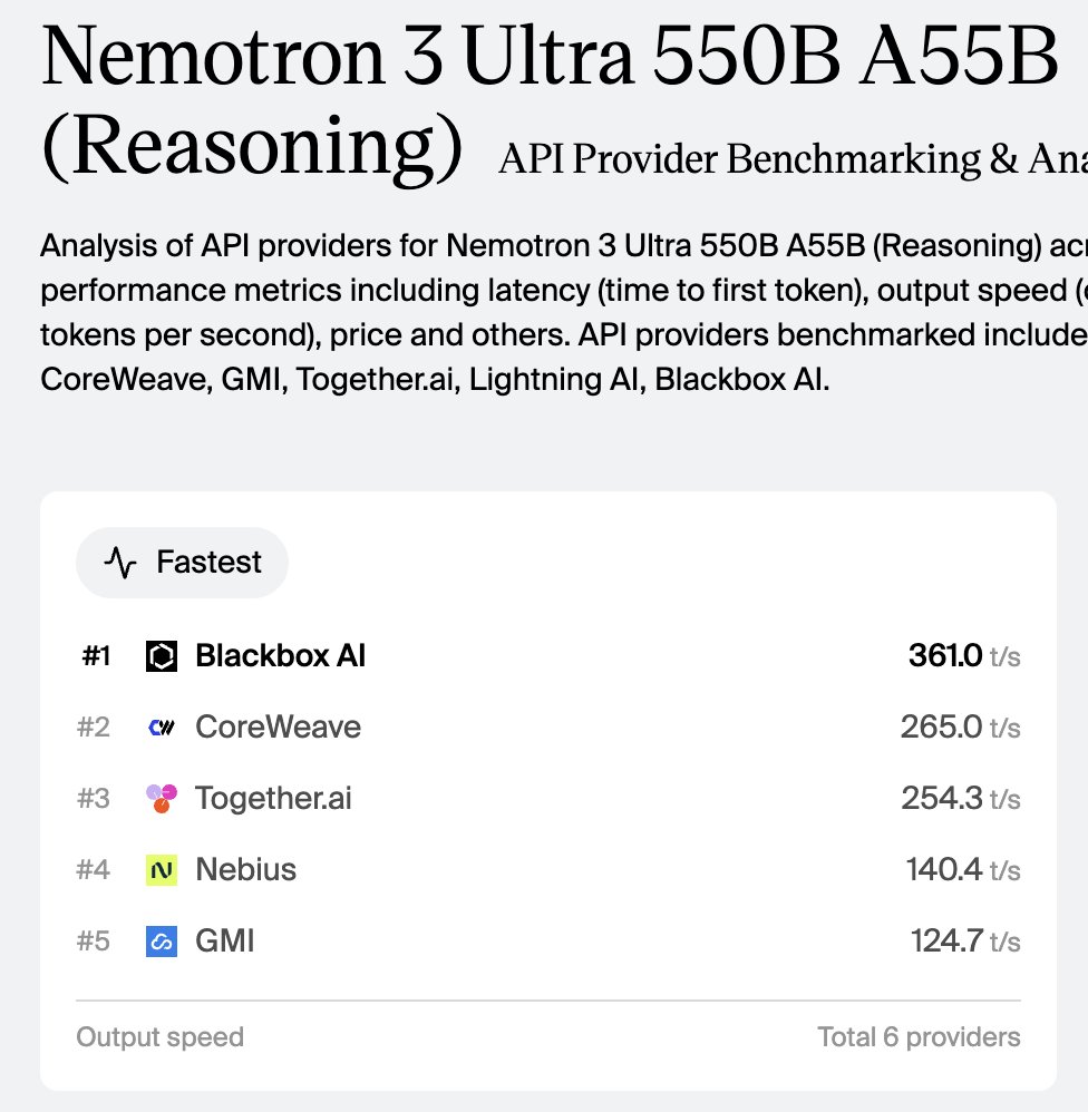 blackboxai's tweet photo. @0xSero running Ultra Fast on BLACKBOX AI https://t.co/qDw0HV4AcM