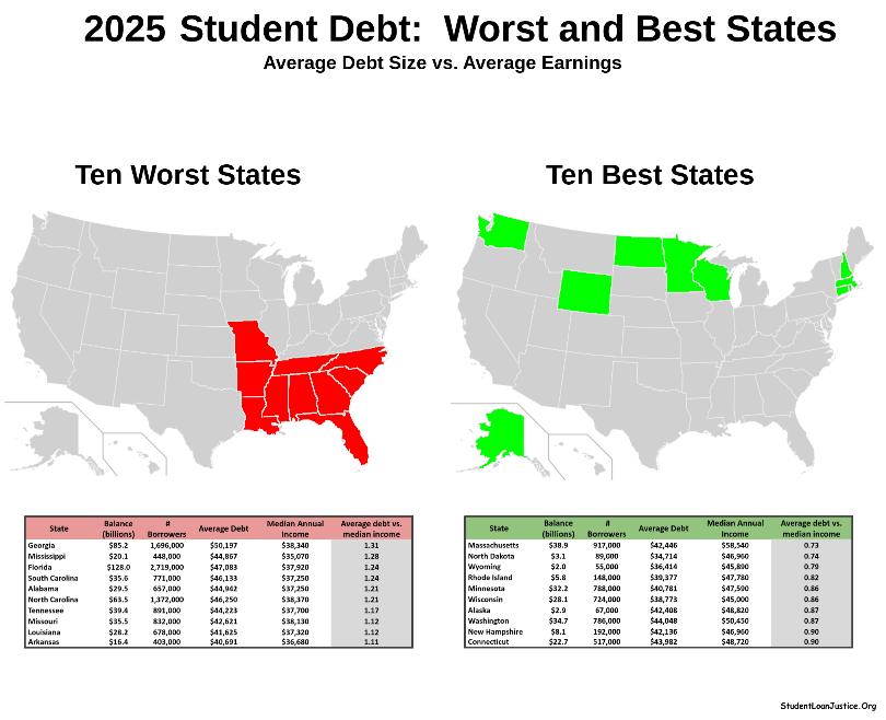 STUDENT LOAN JUSTICE tweet media
