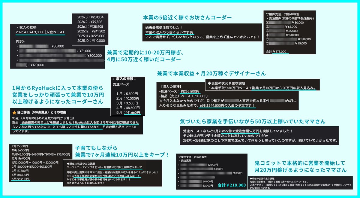 Ryo_web_cording's tweet photo. 全個人事業主対象‼️
【特別セミナー 兼 RyoHack入会説明会を開催します】

日々多くの方とお話する中で、こんな不安を毎日のように耳にします。

「AIの台頭で仕事がなくなるんじゃ…」
「営業を頑張っても結果が出ない…」
「継続案件に繋がらない…」
「この先、何をやればいいのか分からない…」

今はまさに「AI革命」の真っ只中です。
時代の転換点だからこそ、先が見えず右往左往してしまう気持ちはめちゃくちゃ分かります。

しかしその一方で、RyoHackメンバーは添付画像にあるように、先月・今月と最高受注額を次々と更新しています。

激変する時代の中で、なぜ彼らは爆発的な結果を出せているのか？

その理由はシンプルで
「この時代の戦い方と、今やるべきことを知り、最高速度で行動しているから」
です。

ちなみに直近4月〜5月だけでも、これだけの結果が出ています👇

━━━━━━━━━━━━━━━━━
・月100万超、常に50〜70万を在宅で稼ぐママさん
・今月78万受注、3ヶ月連続50万超の5児のスーパーパパさん
・本業の5倍近くを稼ぎ出すお坊さん（…!?）
・兼業で月40万以上を稼ぐコーダーさん
・兼業で月20万以上を稼ぐデザイナー・コーダー多数
━━━━━━━━━━━━━━━━━

「AIで仕事が減る」と騒がれる裏で、結果を出す人は出し続けています。

今回のセミナーでは、多くの人が抱えていらっしゃる悩みを一人でも解決し、行動に移してもらうべく

・僕が日頃、メンバーに何を伝えているのか？
・実際に中でどんなことが行われているのか？
・これからの時代はどうなっていくのか？
・これから仕事の取り方はどう変わっていくのか？
・今やるべきことはなんなのか？
・長期的に仕込んでおいた方が良いことはなんなのか？

といったことを現場目線で、今後の行動の後押しになる「時代の生き残り戦略」を包み隠さずお伝えします！
（※無理な勧誘は一切しませんのでご安心ください😊）

詳細はこちら👇
━━━━━━━━━━━━━━━━━━━━━
◆ タイトル
未来予想図Ⅲ 〜これからの時代の生き残り戦略〜
（なんか聞いたことある…w）

◆ 対象者
・Web制作で理想の働き方を目指す方
（デザイナー/コーダー/ディレクター/動画編集/AI副業など全ジャンルOK）
・兼業の方、学習中の方も大歓迎！
・今後コミュニティや自社ビジネスを作りたい方

◆ 日時
6/13(土) 21:00 - 23:30

◆ 参加方法
リプ欄の「RyoHack専用LINE」に登録後、
「セミナーに参加したいです」と一言メッセージをお送りください。
━━━━━━━━━━━━━━━━━━━━━

⚠️どうしても都合がつかない方のために【アーカイブ】も用意します。

⚠️RyoHackへの入会は「本セミナーの参加者限定」となります。次回の募集は来年を予定しているため、検討中の方はこの機会を逃さないでください。

最後に、僕からのお願いです🙏
最近のXはアルゴリズムの変化により、こうしたセミナー告知のポストが届きにくくなっています。

「1人でも多くの、現状を変えたい個人事業主に届けたい」と思っています。
ぜひ【リポスト】や【引用ポスト】で拡散へのご協力をいただけたら嬉しいです🙇‍♂️