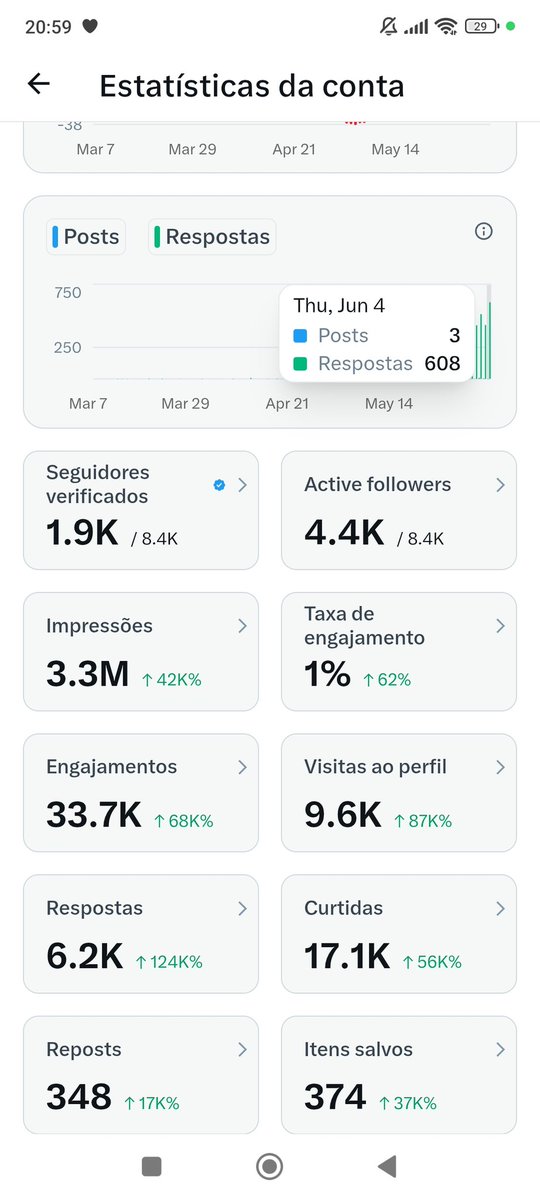 Rodrigo Pinto tweet media