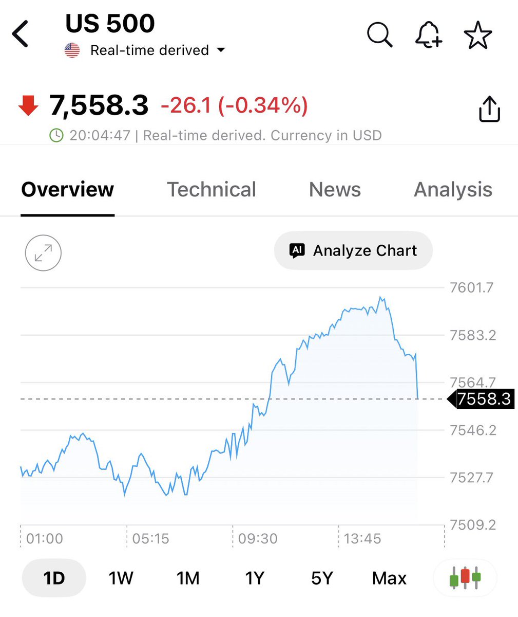 Dave | 德胜矩阵 tweet media