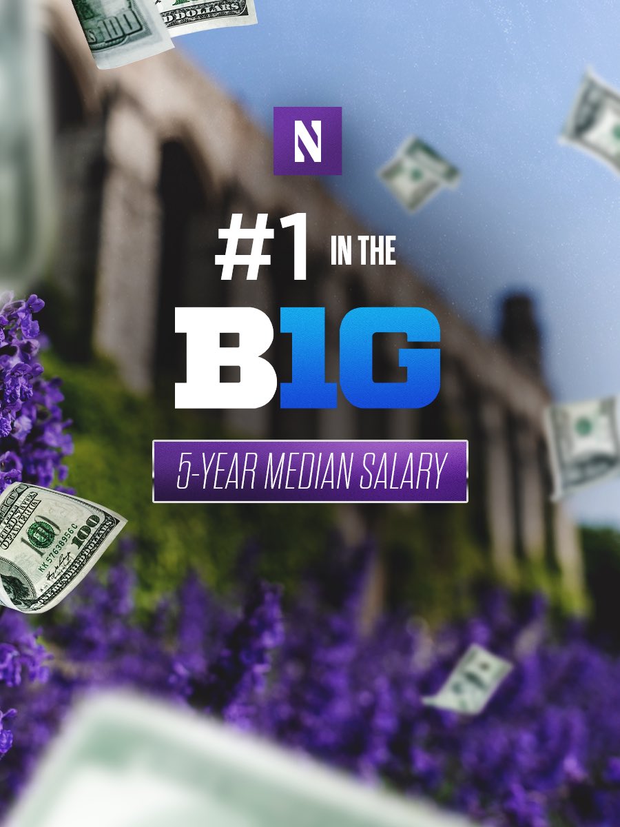 NUVball's tweet photo. More than a four-year choice 📈 https://t.co/pTcTiQIUKB