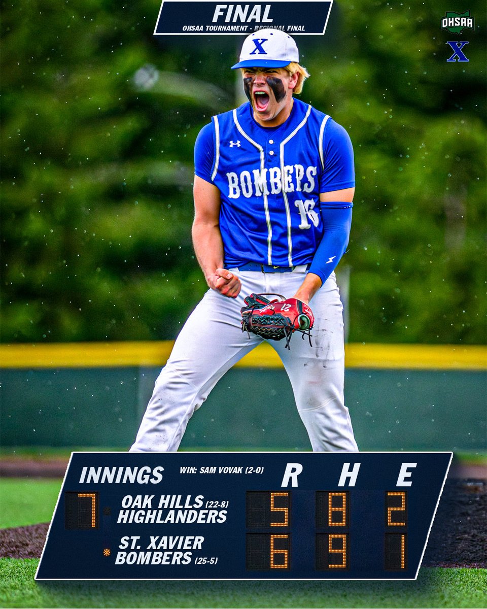 StXBall's tweet photo. See you in Akron. https://t.co/t2Wcbl0uDL