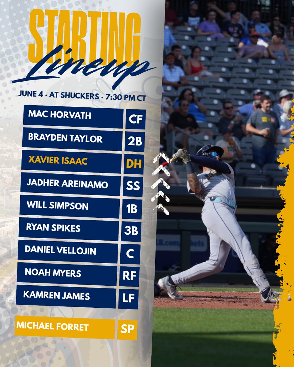 BiscuitBaseball's tweet photo. Let's Bounce Back! 

🆚Biloxi Shuckers
📍Biloxi, MS
⏰7:30 PM CT
📻 https://t.co/HuchjGjVeH
📺 https://t.co/kLgIlGBKpE (home audio only) https://t.co/ZvF6aWjezN