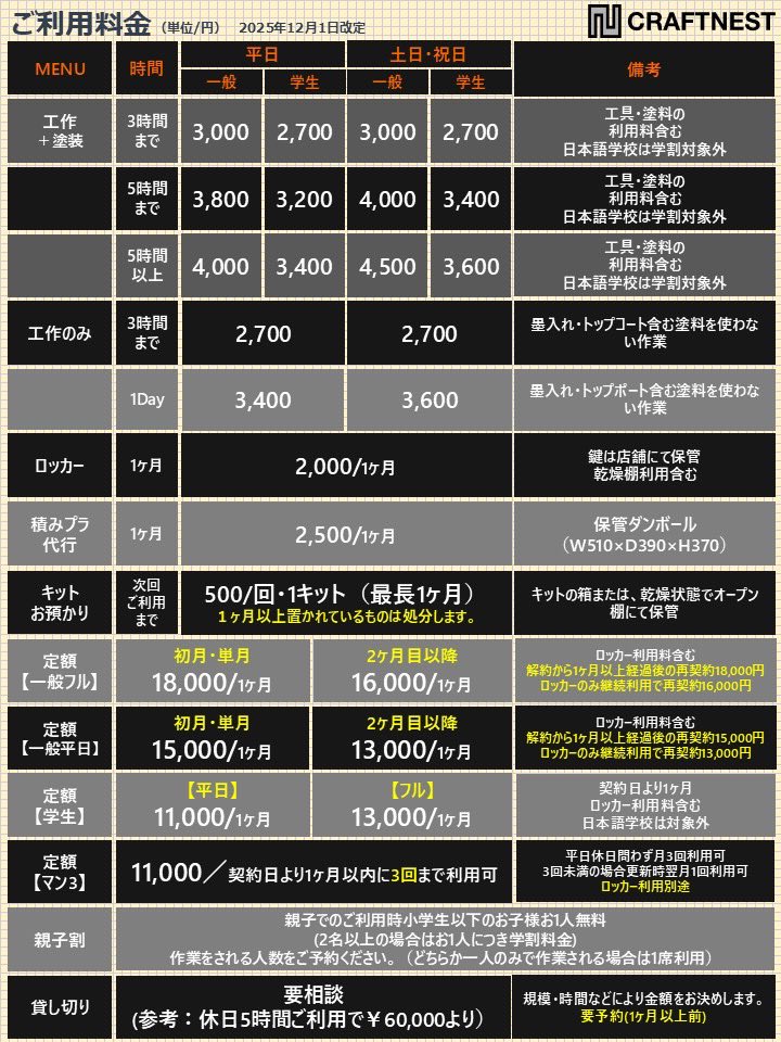 craftnest_2023's tweet photo. 6月5日（金） #クラフトネスト 

最高気温22℃予報の #代々木上原 です。
本日も13時〜22時まで営業予定！
お仕事帰りやお出かけ帰りからでもゆっくり作業していただけます。

週末のご予約も承っております。
まだ複数利用が可能ですのでご友人との製作会などにお使いください♪

✨ご予約は1ヶ月前から受付ています✨
https://t.co/VKQobvgb1S
03-6407-1049
⬇️週末空席状況⬇️
6/6（土）🈳6席
6/7（日）✨営業します✨ 🈳13席 
6/13（土）🈳15席
6/14（日）🈳15席
6/20（土）🈳10席
6/21（日）🈳10席