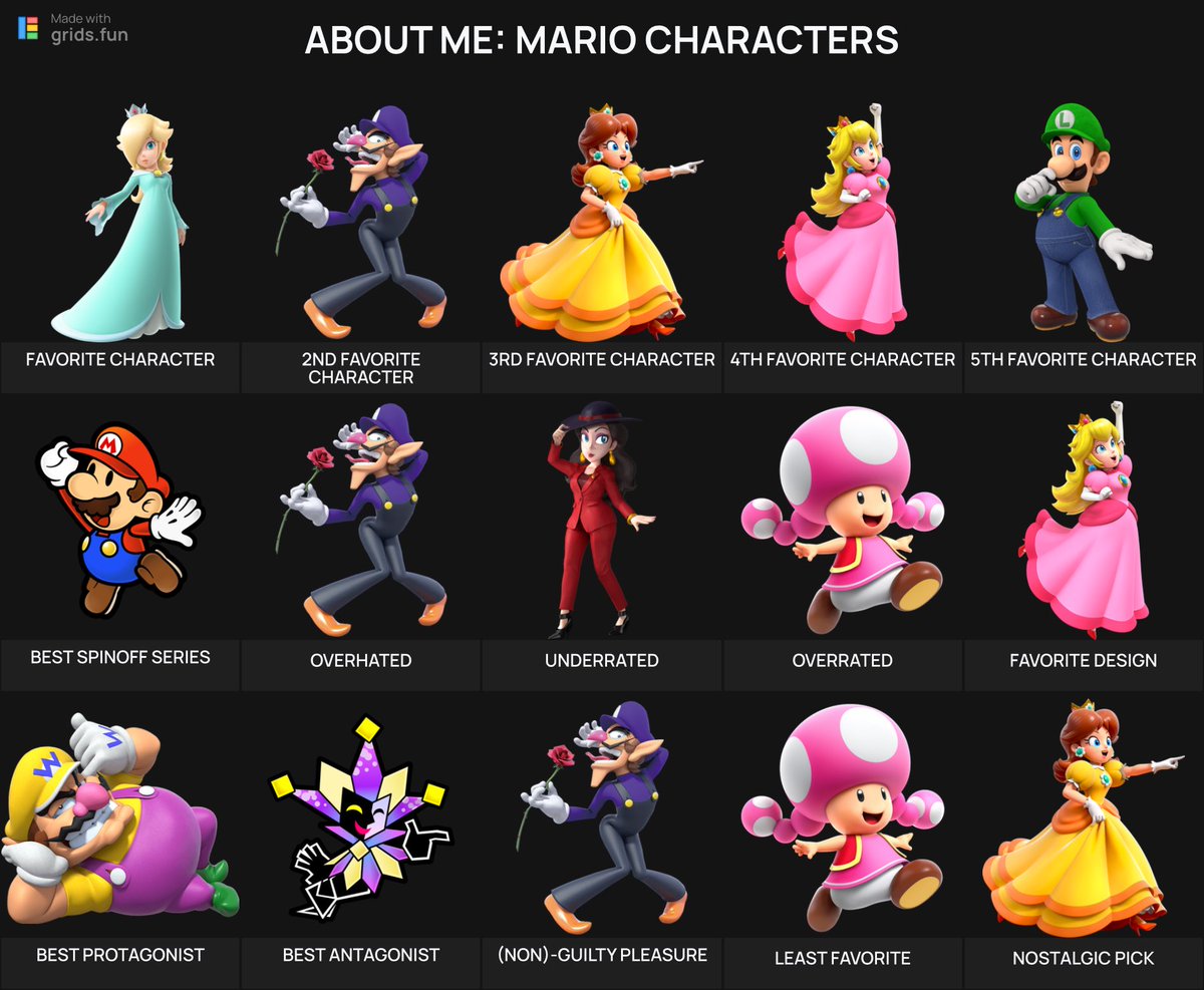 xorosalinaox's tweet photo. About me: Mario characters https://t.co/8lKsdALiEc