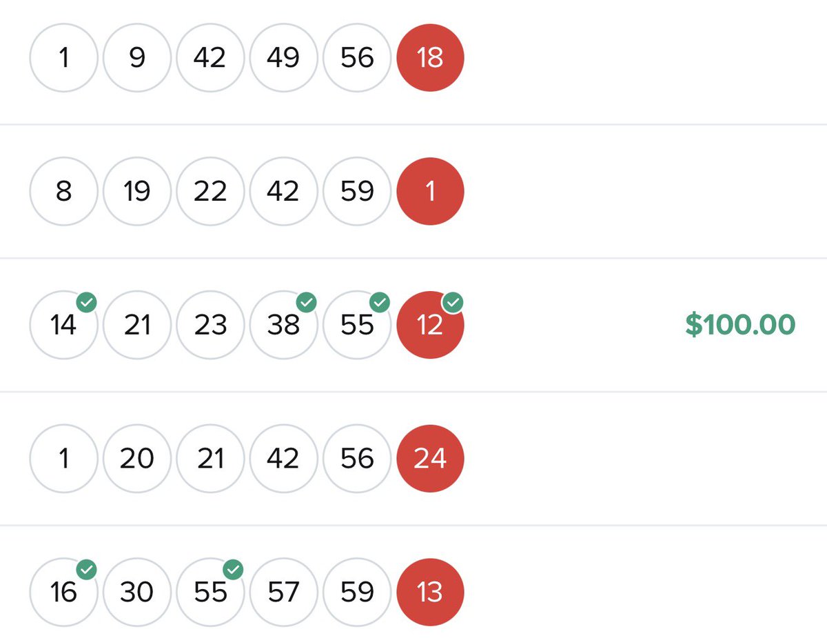 TohMee15's tweet photo. Matched 3 numbers + Powerball last night using an AI strategy — $100 win
https://t.co/UfCX7XRJkY 
Winning numbers: 14-16-38-55-64 PB 12 My ticket: 14-21-23-38-55 PB 12
Matched 14, 38, 55 + Powerball 12. $100 #STFCrazebyDikoo #EdoMéx #AiHMKararlarıUygulanmalı #majachwalińska https://t.co/vQJZ8idZba
