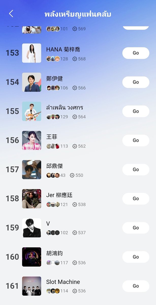 Torilljong's tweet photo. เมื่อลูกชายจีนกับลูกชายศิษย์เก่าบังเอิญอยู่ใกล้กัน 
ฝากน้อง157 ชิวชิวที่น่ารัก และเผื่อใครผ่านไปผ่านมาแวะที่ 155 ให้ด้วยนะคะ🤭🤭 https://t.co/VNTZAWkhPH