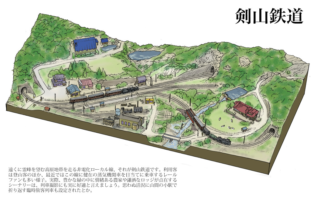 yayotcha's tweet photo. 【身辺雑記】Kindle新刊『Nゲージプランでふりかえる昭和の名作レイアウト』より。オリジナルの剣山鉄道はTMS昭和50（1975）年６月号（通巻324号）に掲載、保育社カラーブックスの『鉄道模型』にも載っていますね。 https://t.co/ijcdE1zSYO