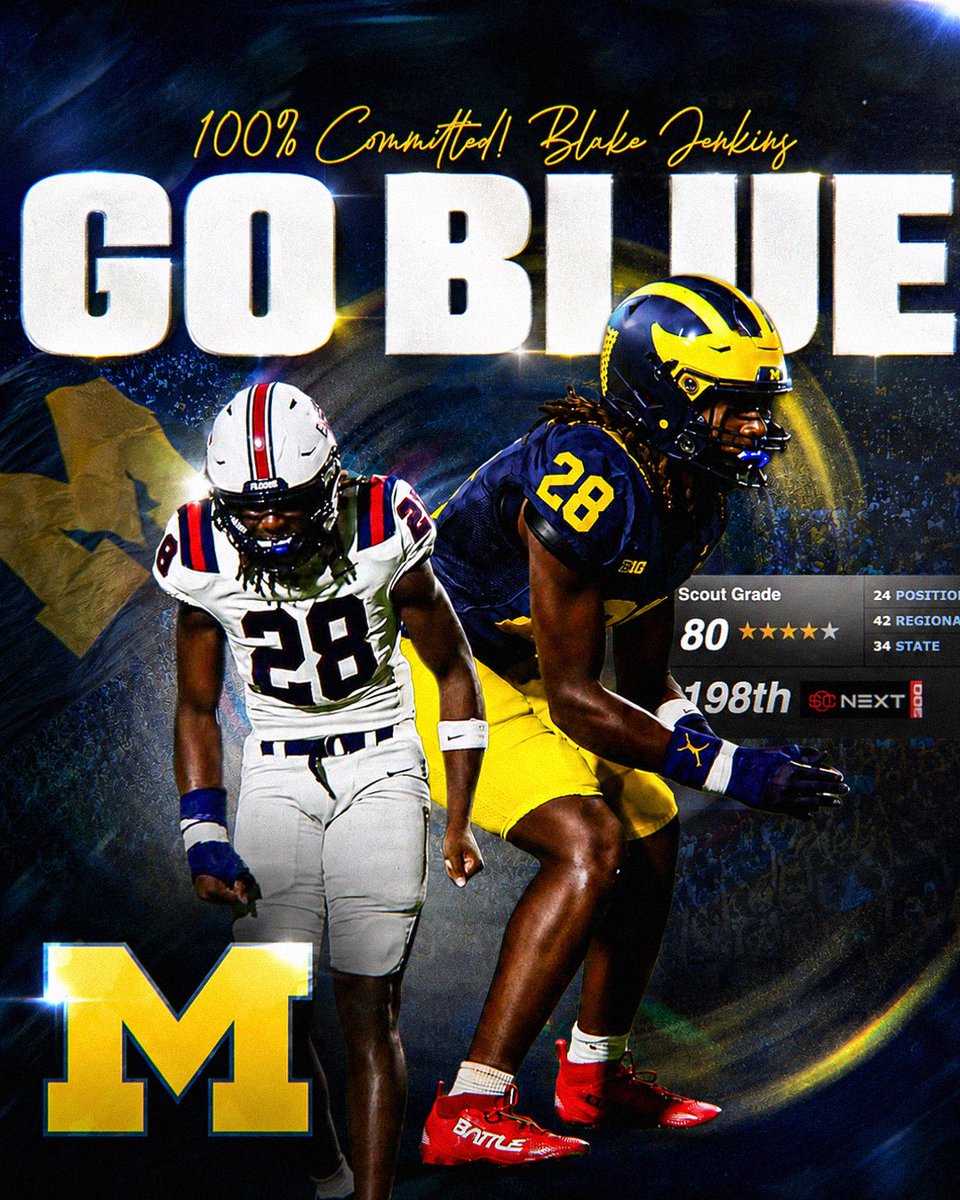Djbienaime's tweet photo. Class of 2027 CB @Blake_Jenkins27 has committed to Michigan over Texas, Vandy and Alabama.

The 6-foot-1 cornerback from Katy, TX is ESPN's No. 24 CB in the cycle.
@TheUCReport https://t.co/aKUGAqGRpB