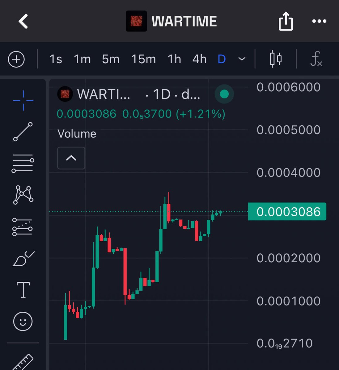 WARTIMEGENERAL's tweet photo. 🚨🚨Once PulseChain pumps,

WARTIME will be in the tens of millions🚨🚨
🔥🔥🔥🔥🔥🔥🔥🔥🔥🔥🔥🔥🔥 https://t.co/z1pVfW4u48