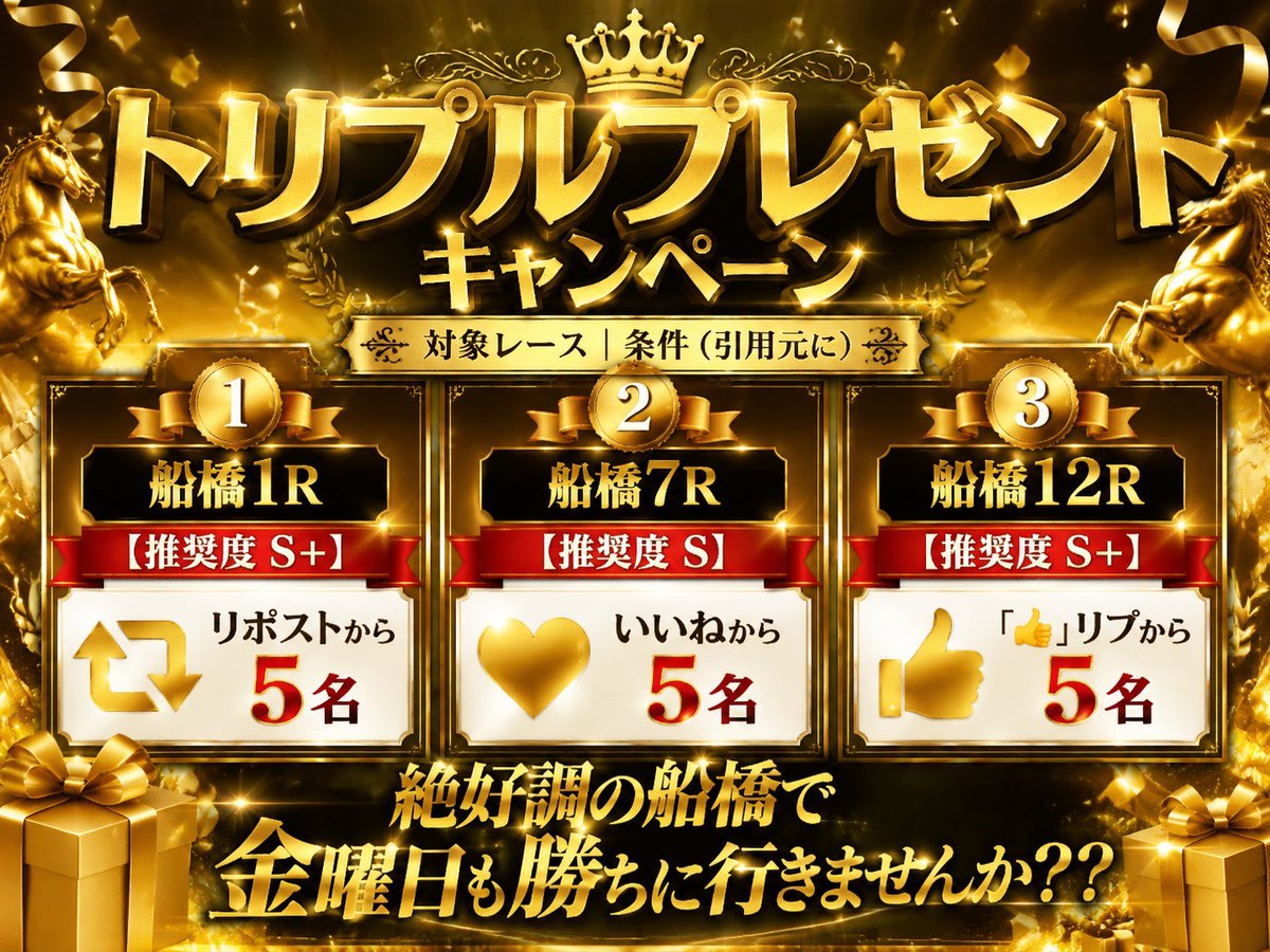 karennn_keiba's tweet photo. 【トリプルプレゼントキャンペーン】
⠀
条件達成者からそれぞれ
🎁勝負予想をプレゼント🎁
⠀
引用元のポストに
①リポストから5名→船橋1R【推奨度S+】
②いいねから5名→船橋7R【推奨度S】
③【👍】リプから5名→船橋12R【推奨度S+】
⠀
をそれぞれ無料プレゼント！
⠀
金曜も絶好調の船橋で大勝利を！