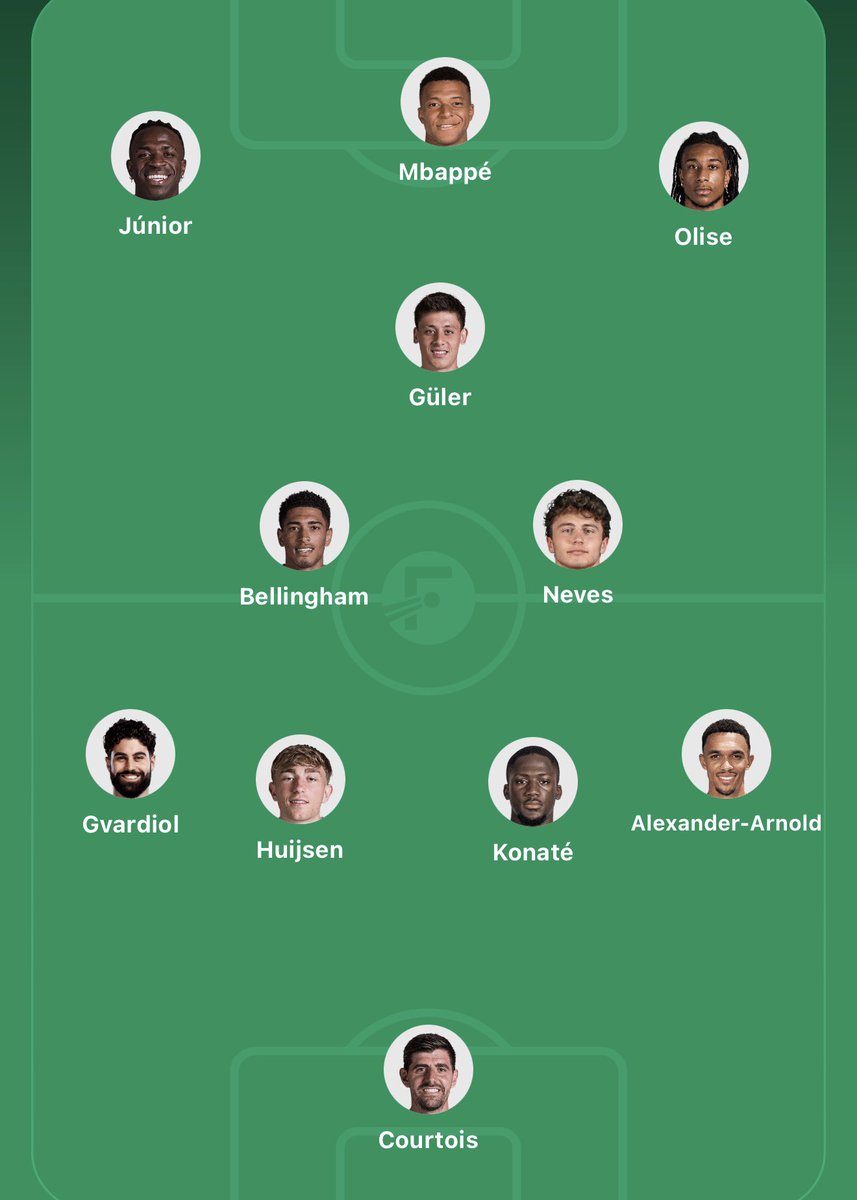15 UCL | GIN tweet media