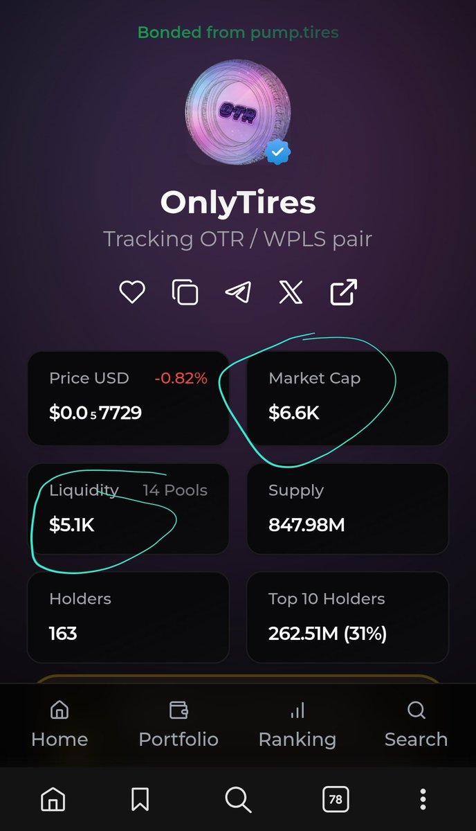 OnlyTradesPLS's tweet photo. To me... OTRs goals arent $price based....

Its becoming FULLY LIQUID compared to Marketcap 😎

Price means nothing. Its liquidity VS marketcap!

Iykyk.

@0xBaalRock_FINK 
@0xGuaca 
@Pulsexonomy 
@DrFlowt 
@Flowtropilis 

#crypto
#pulsechain
#hex
#pumptires
#stopsleepingonthebestonpurpose