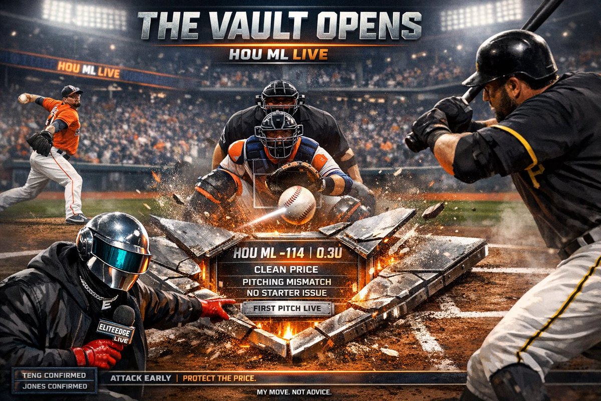 EliteEdgeValue's tweet photo. First pitch in Houston.

HOU ML -114 is live at 0.3u.

Teng confirmed. Jones confirmed. No starter issue.

Now it’s execution: attack early, protect the price, sweat the edge.

My move, not advice.

#MLB #Astros #GamblingTwitter #EliteEdge https://t.co/dkRkkmhAKT