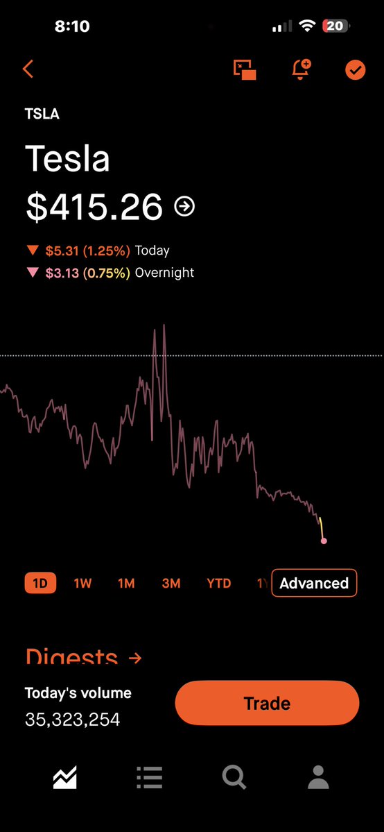 ASutton810's tweet photo. They’re really selling the burger $TSLA for the bun $SPCX….. ima continue loading $TSLA and ignore the hype…. Imo it’ll be worth more once they merge or $SPCX acquires $TSLA 💎🙌💎 https://t.co/pLXSz328iE