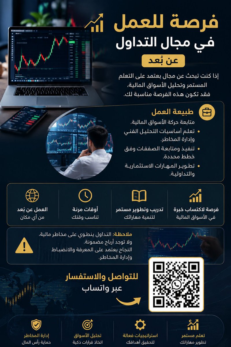 goob_ol's tweet photo. التداول، الأسواق المالية، الفوركس، الأسهم، الاستثمار، العمل عن بعد، التحليل الفني، إدارة المخاطر، التداول الإلكتروني، المتداول المبتدئ، التعلم المالي، التداول الاحترافي. https://t.co/icByWqtCuj