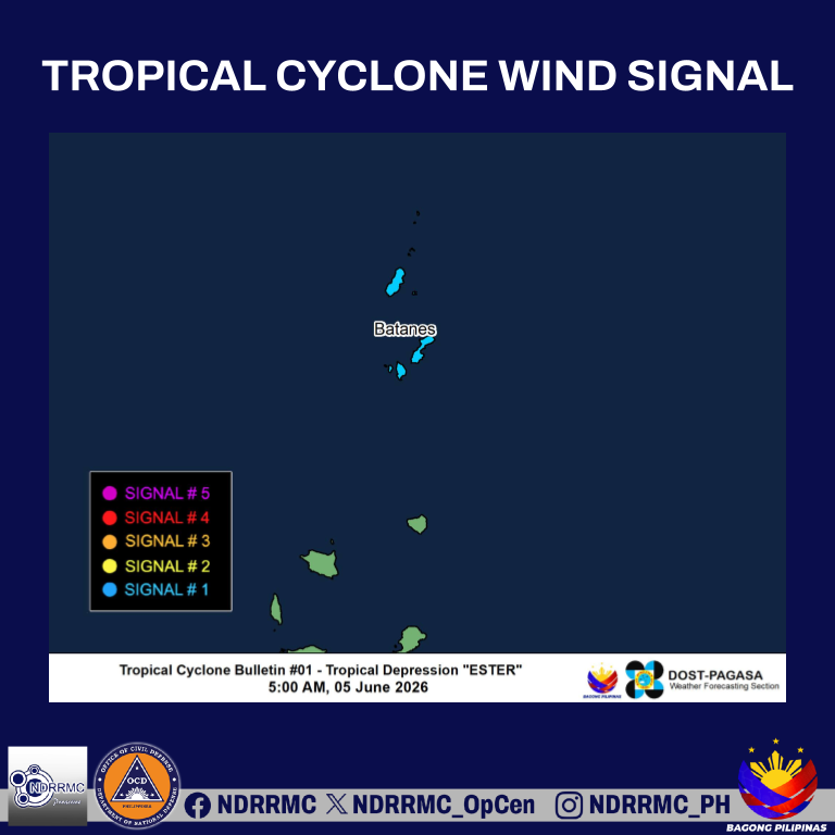 NDRRMC_OpCen's tweet photo. TROPICAL CYCLONE BULLETIN NR. 1
Tropical Depression #EsterPH
Issued at 5:00 AM, 05 June 2026
Valid for broadcast until the next bulletin at 11:00 AM today.

THE LOW PRESSURE AREA NORTHWEST OF BATANES HAS DEVELOPED INTO TROPICAL DEPRESSION ESTER.

The center of Tropical Depression ESTER was estimated based on all available data at 225 km Northwest of Itbayat, Batanes.  
It is moving Northeastward at 20 km/h with maximum sustained winds of 45 km/h near the center, gustiness of up to 55 km/h, and central pressure of 1002 hPa.

#EsterPH
#NDRRMC 
#BawatSegundoMahalaga